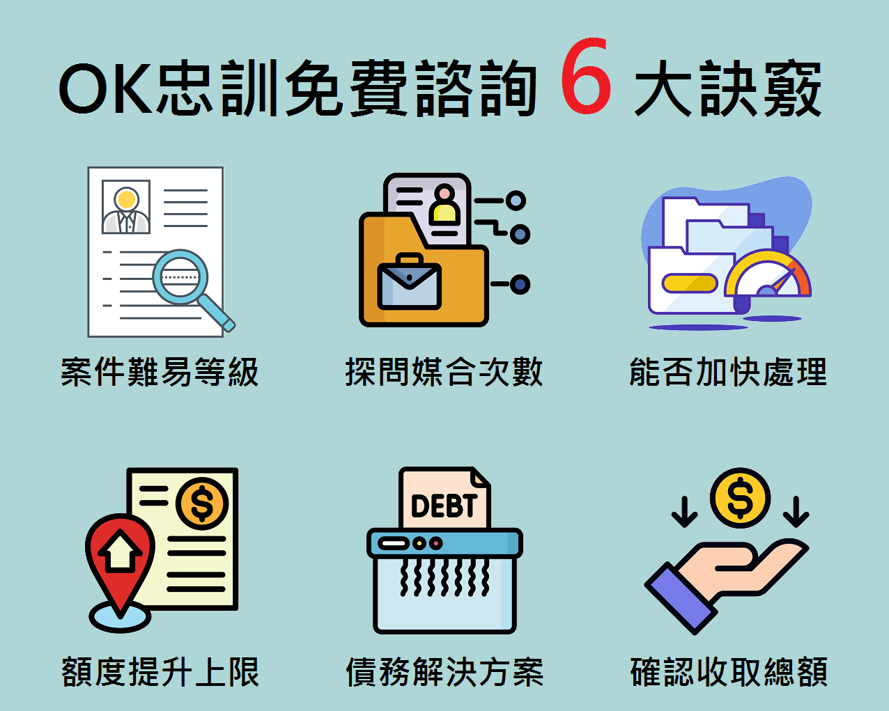 ok忠訓免費諮詢